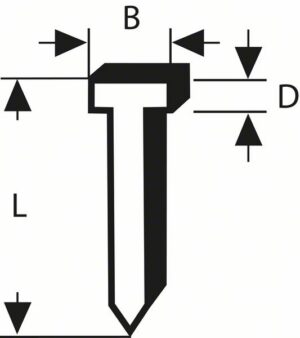 Bosch Naulat tyyppi 47