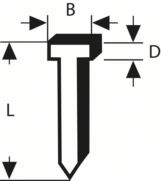 Bosch Naulat tyyppi 47